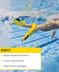 FINIS Z2 Gold Zoomers