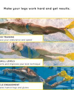 FINIS Edge Fins