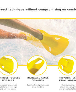FINIS Edge Fins