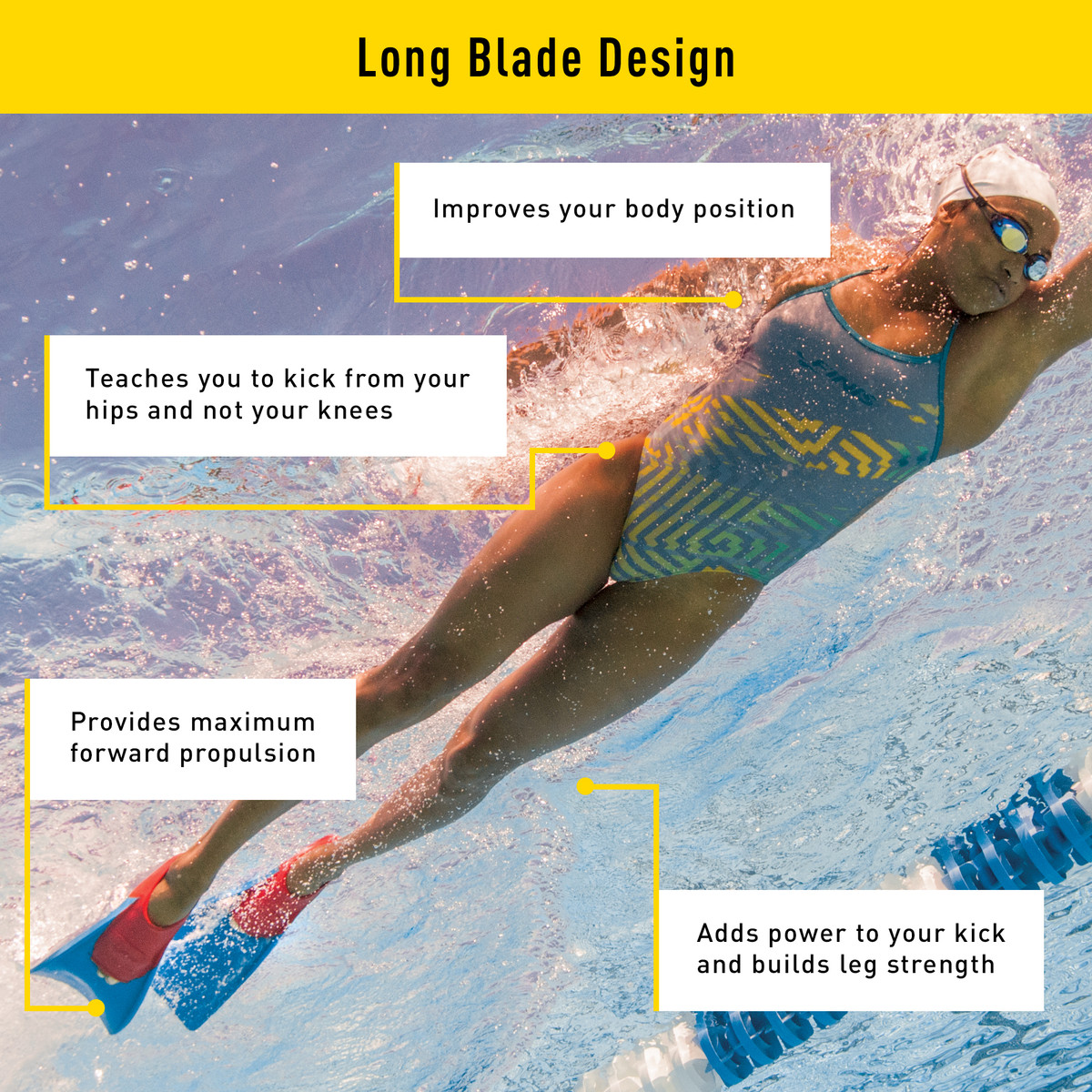 Long Floating Fins - Image 4