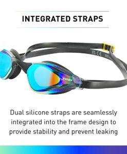 FINIS, Mach 1 Blue Cobalt Racing swim Goggles, South Africa